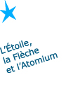 L'Etoile, la Flèche, l'Atomium